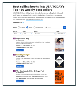 Small By Design on the USA Today Best-Selling Books List